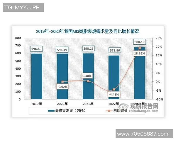 李磊专访分享滑板成功秘诀与行业未来发展趋势解析